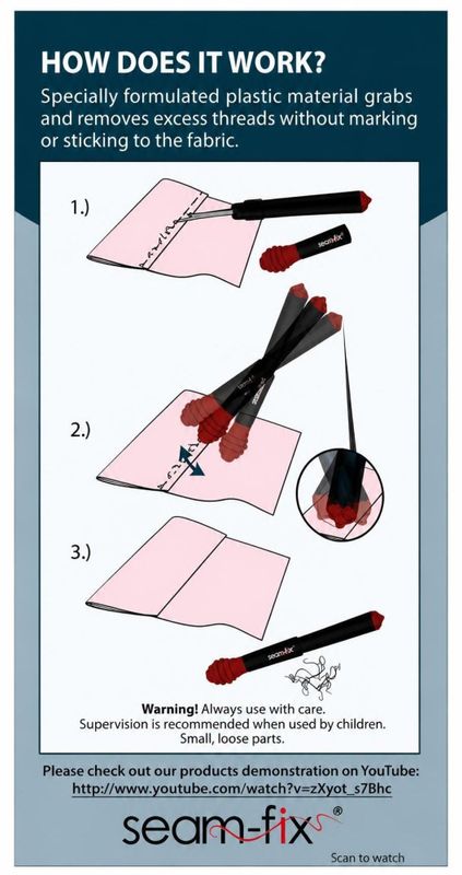 Seam-fix Sprättkniv